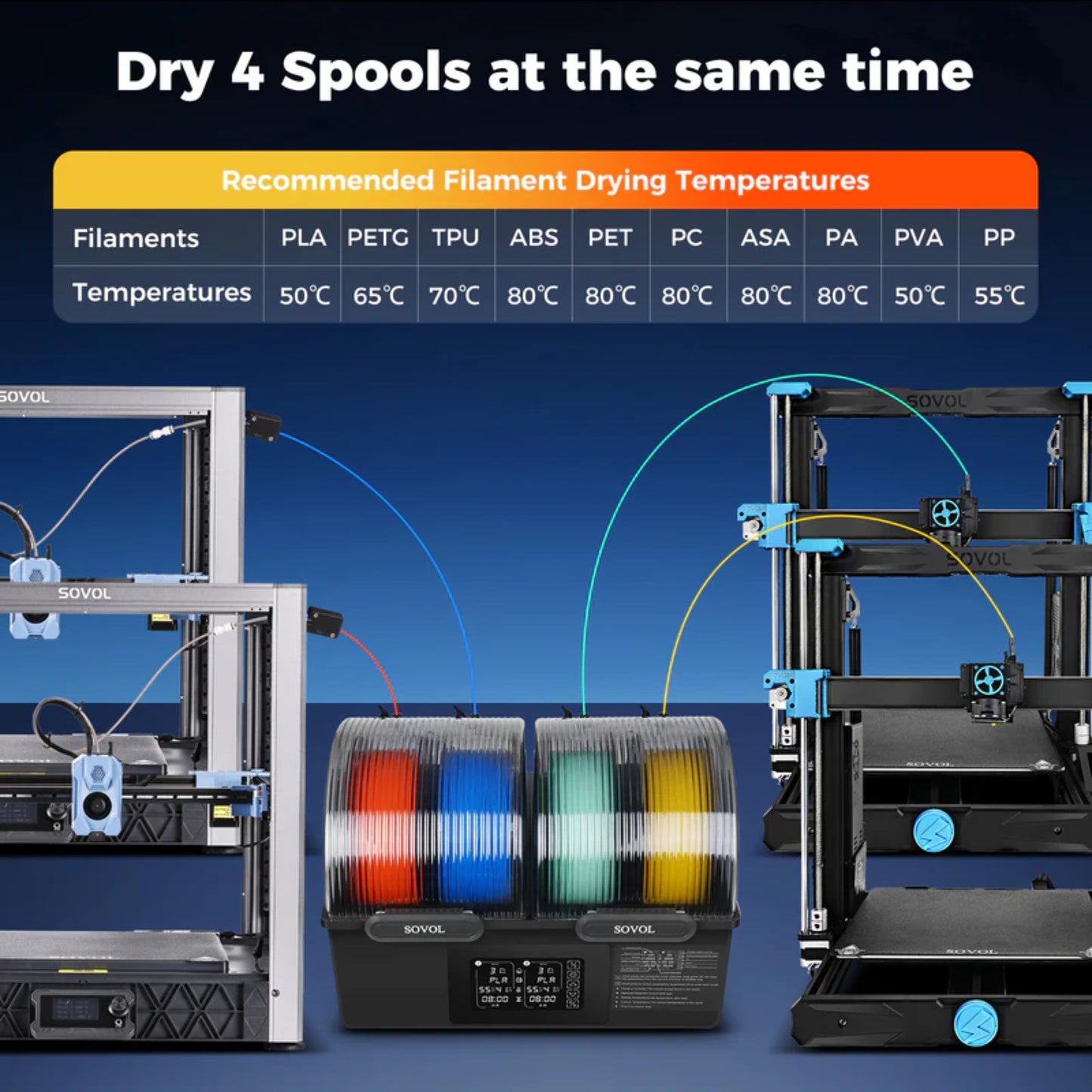 Sovol SH03 Filament Dryer