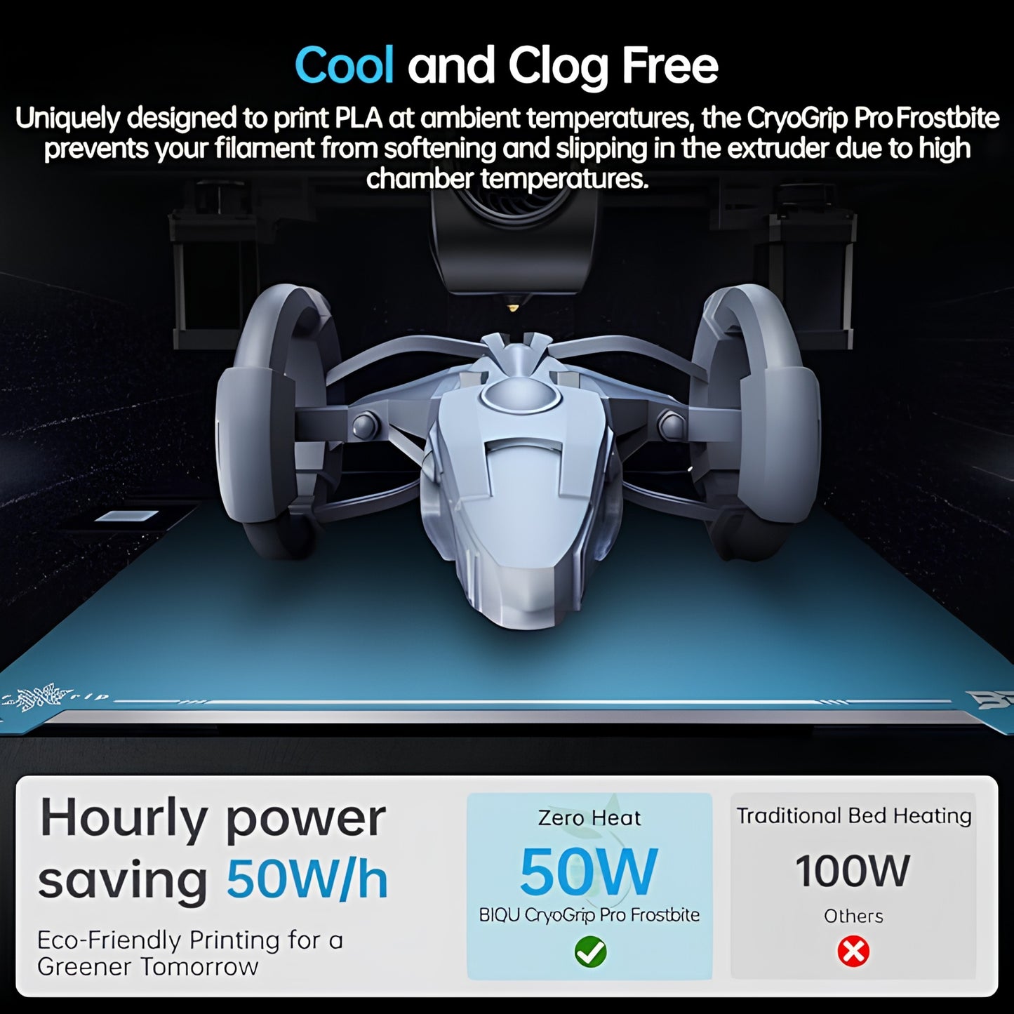 BIQU CryoGrip Pro Frostbite for Creality K1Max/Ender-3V3Plus