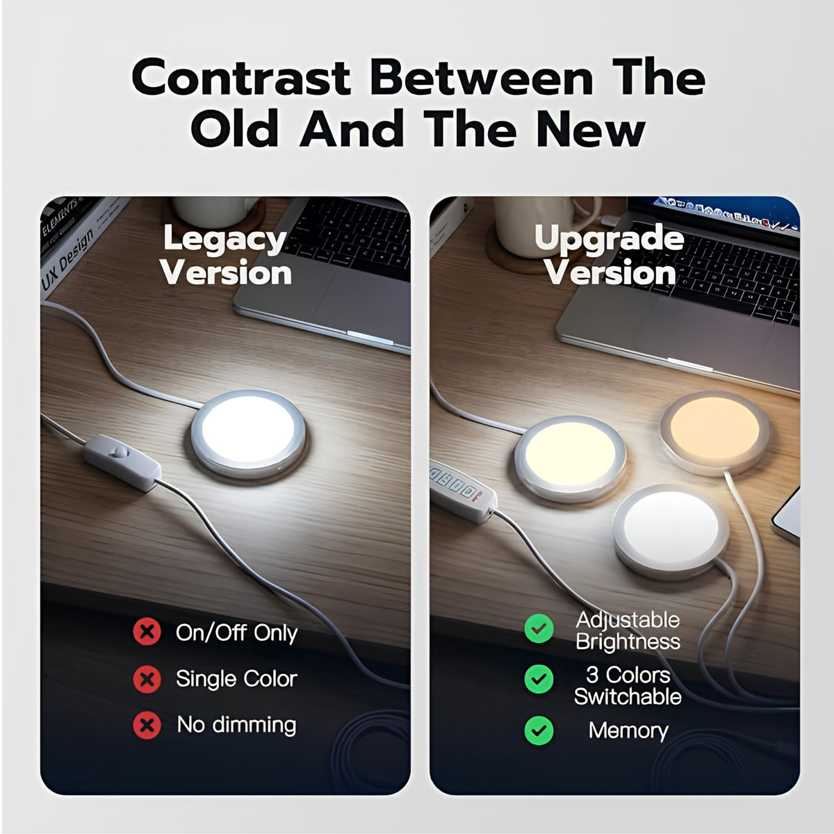 LED Lamp Kit-MH001 3-Color Version