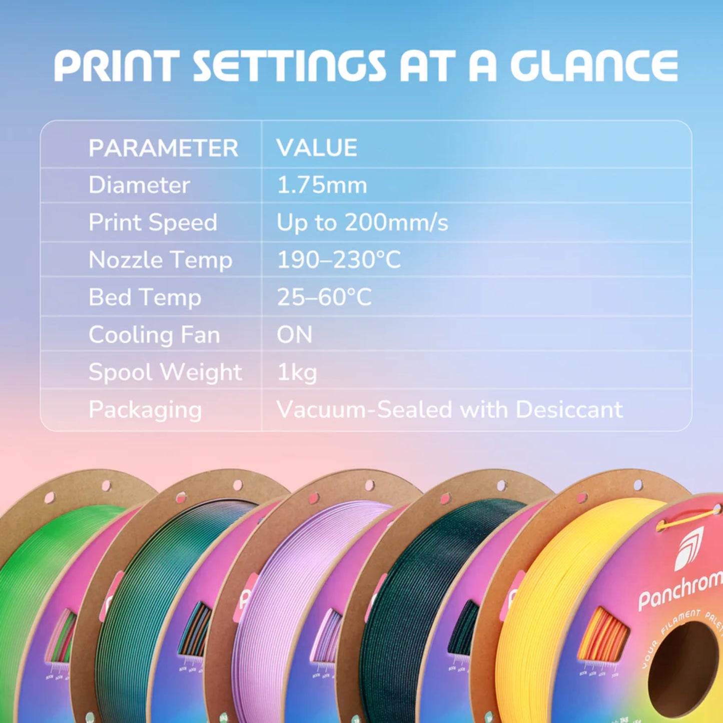 Polymaker Panchroma Gradient Neon PLA Filament