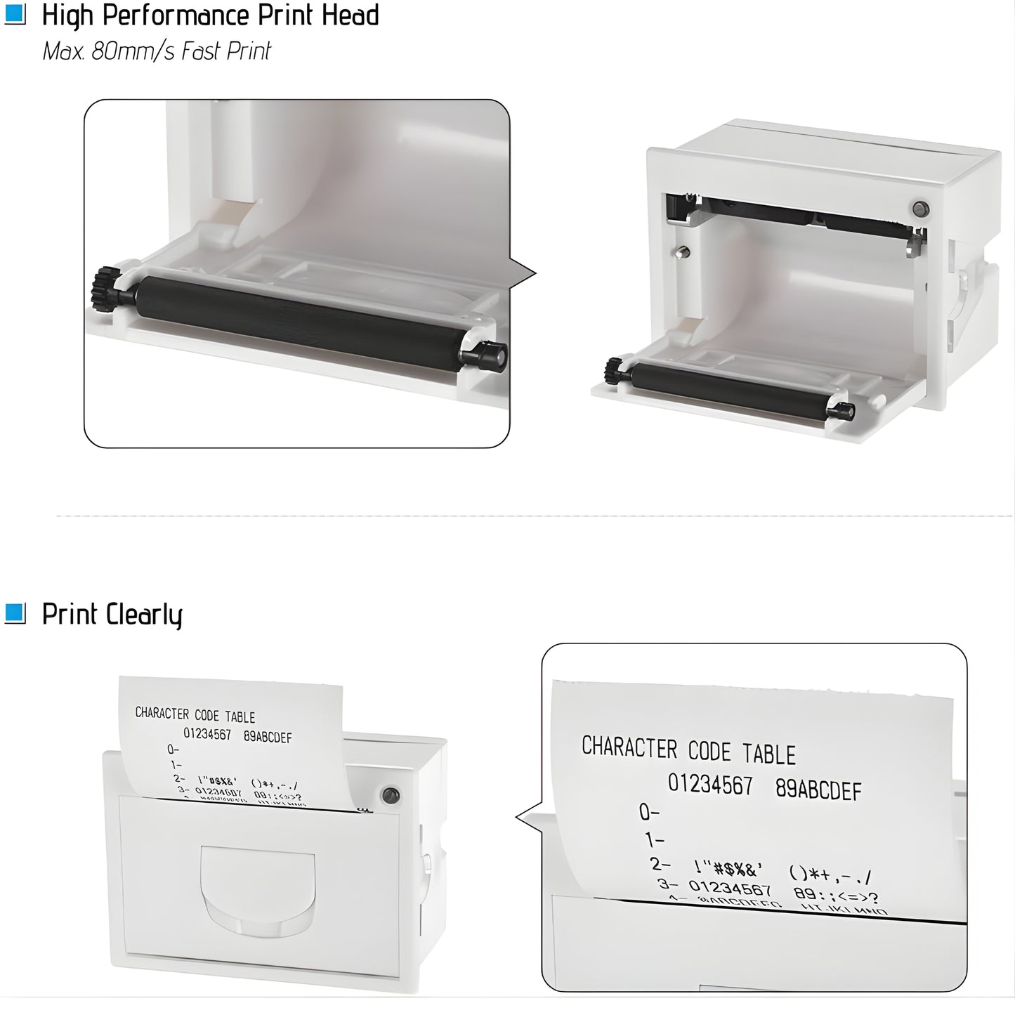 QR204 58mm TTL+USB Mini Panel Thermal Printer with Thermal Paper (White)