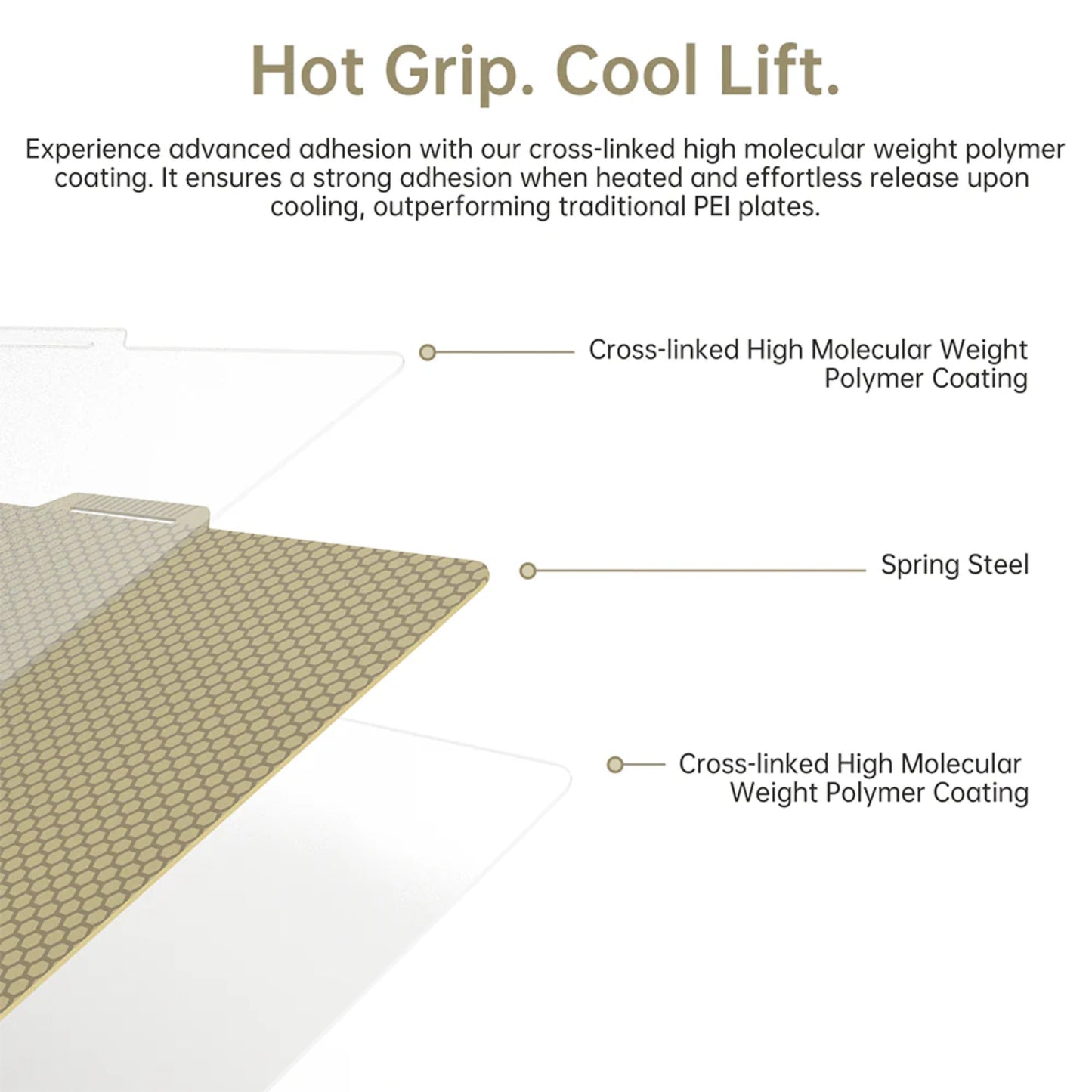 BIQU Panda BuildPlate Designer Series Dual-textured 3D Printing Build Plate with Honeycomb & Houndstooth Patterns for Bambu X1/P1/A1 Printers