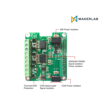 RS485 And CAN Module