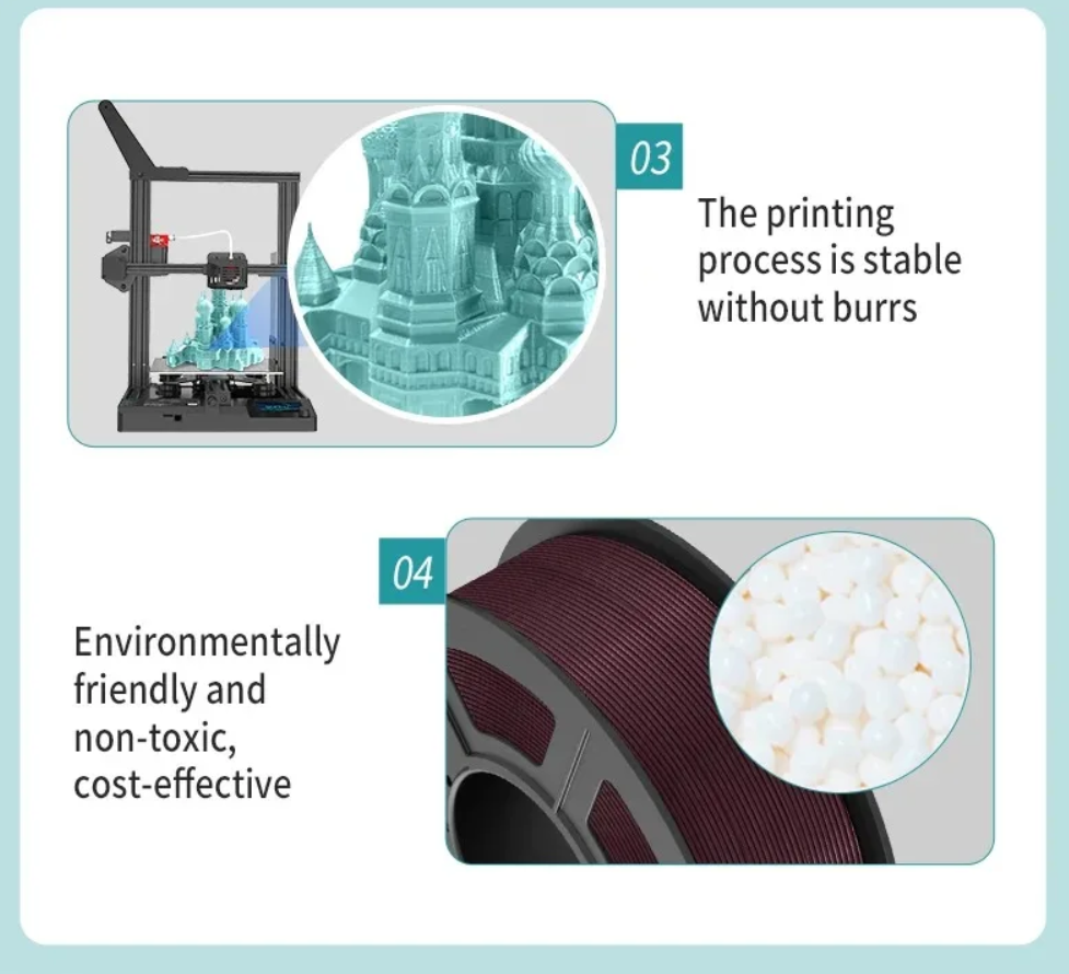 Sunlu TPU Silk Filament