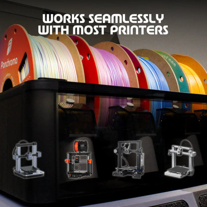Polymaker Panchroma Gradient Neon PLA Filament