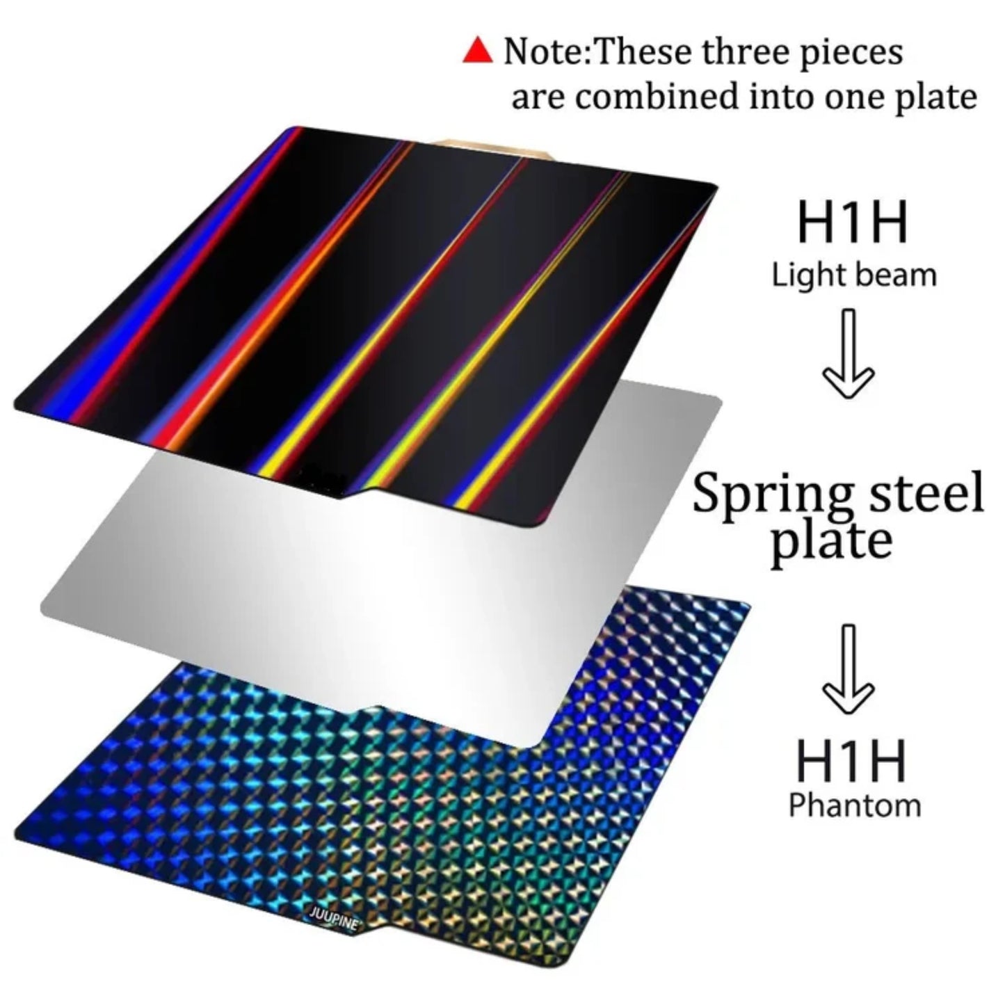 257*257mm Holographic Effect Sheet Plate for Bambu Lab P1, X1, A1 and Elegoo Centauri