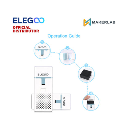 Elegoo Mini Air Purifier for Resin Printers (2 Pcs)