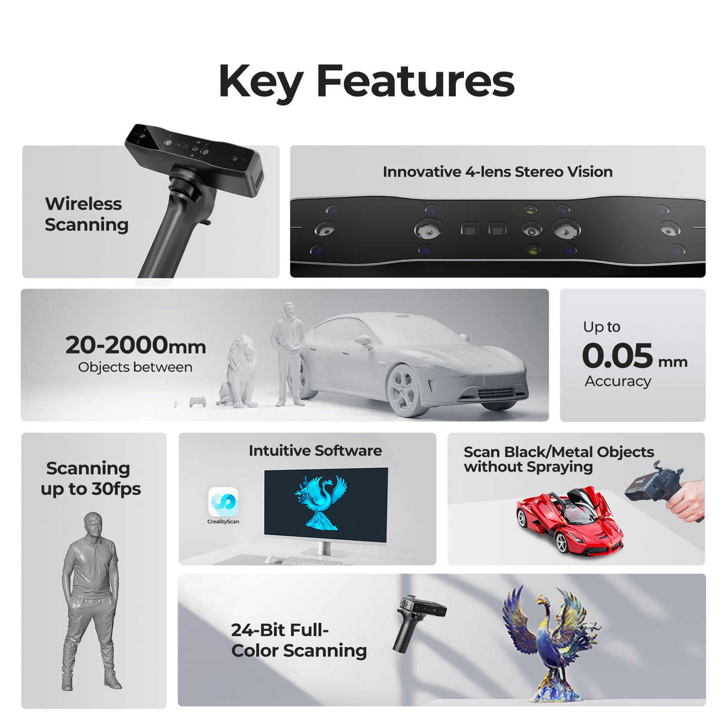 Creality Otter Lite Scanner