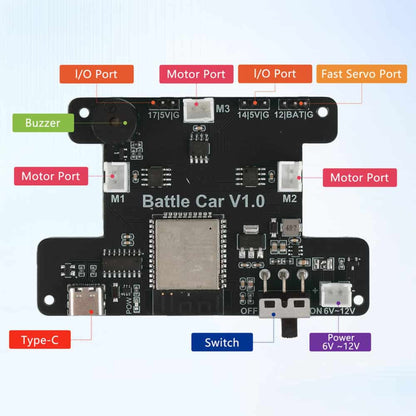 ACEBOTT Battlebolt Battle Car Kit and Battle Arena Kit