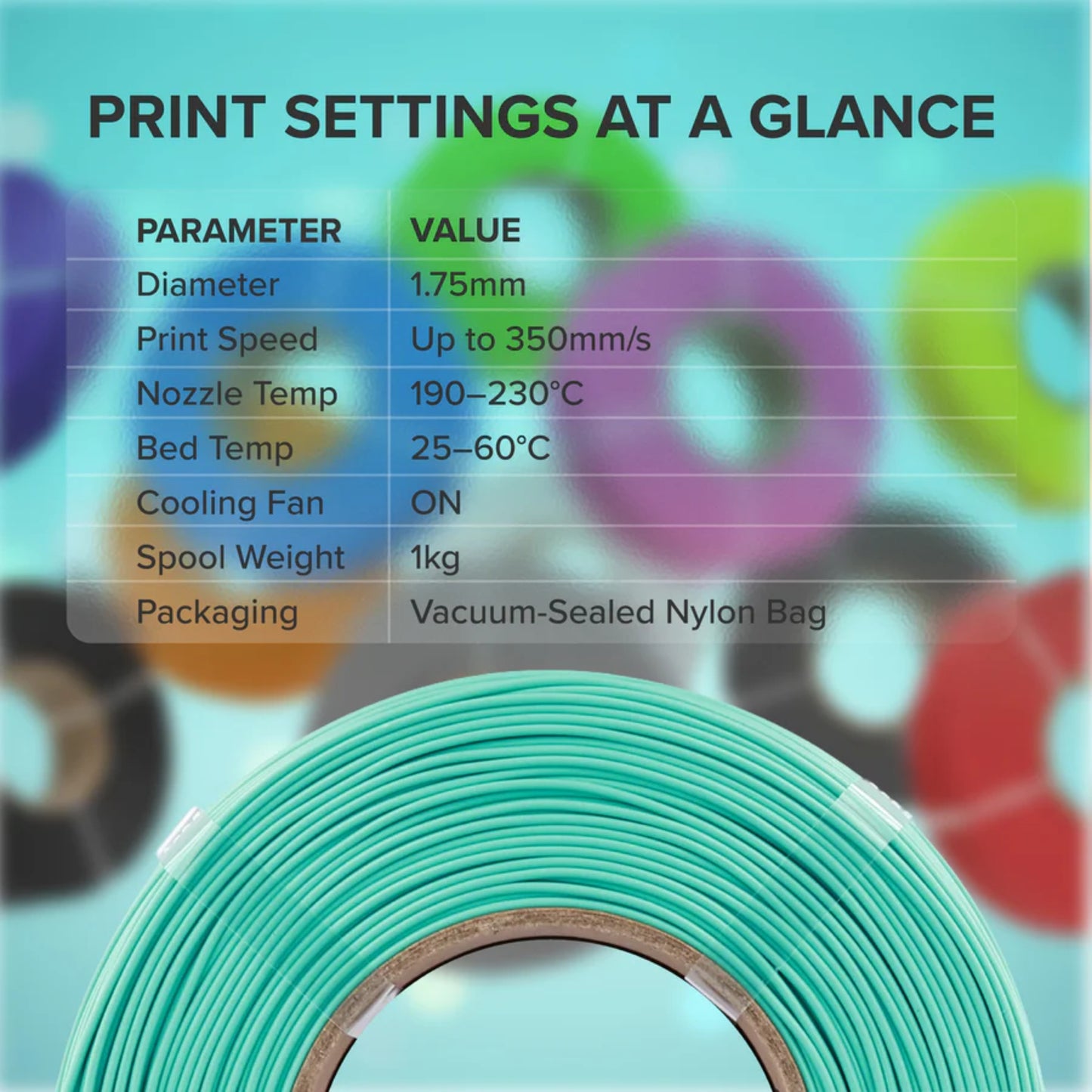 Polymaker Panchroma PLA Basic Refilament