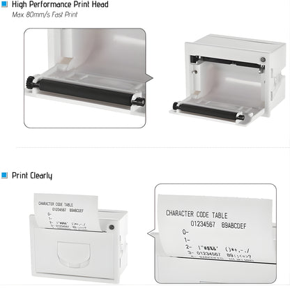 QR204 58mm TTL+USB Mini Panel Thermal Printer with Thermal Paper (White)