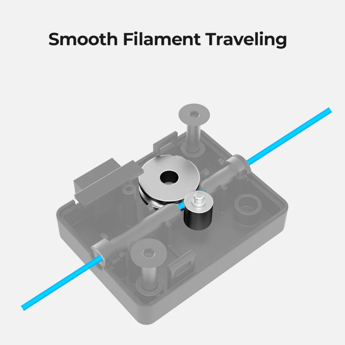 Creality Filament Detector Kit Ender 3 V3 KE