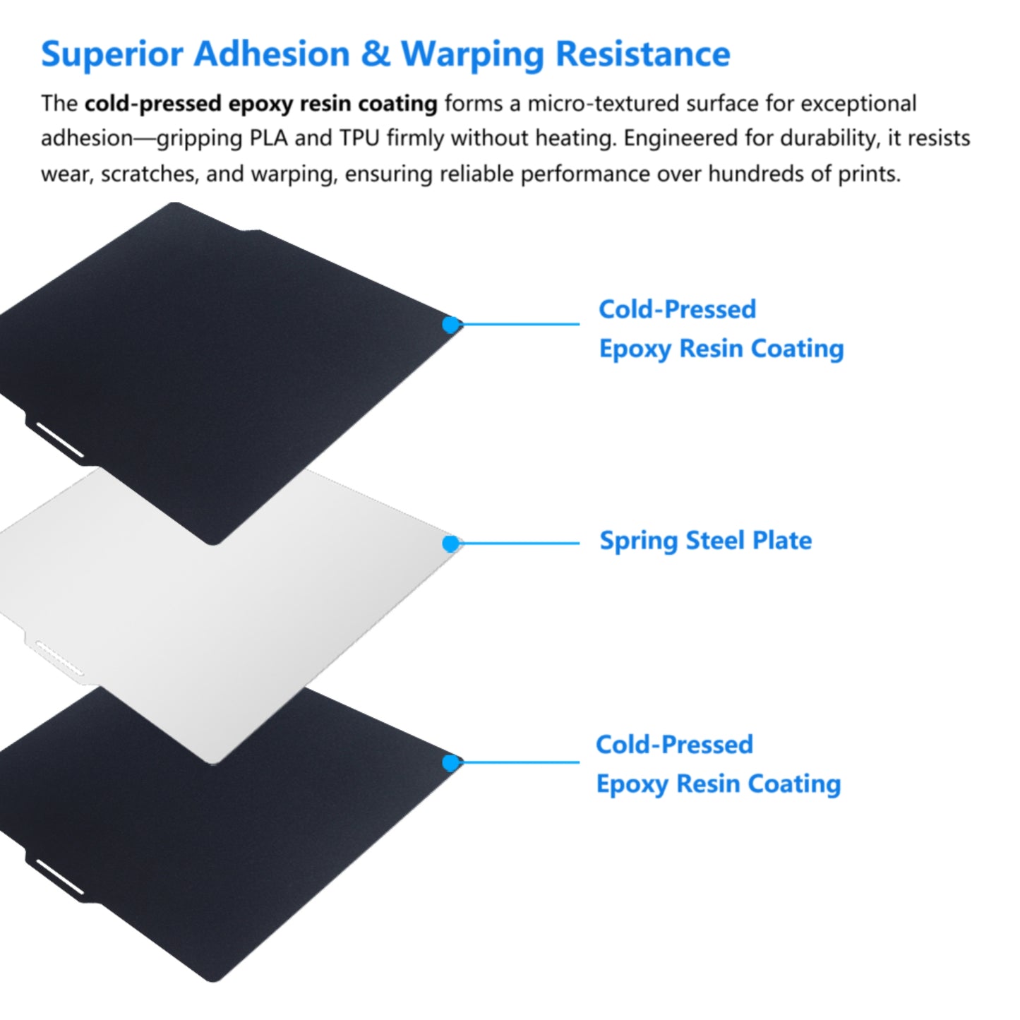 Double Sided Blue Cold Plate for Creality K2, K2 Pro, Bambu Lab A1, P1, X1, Centauri Carbon
