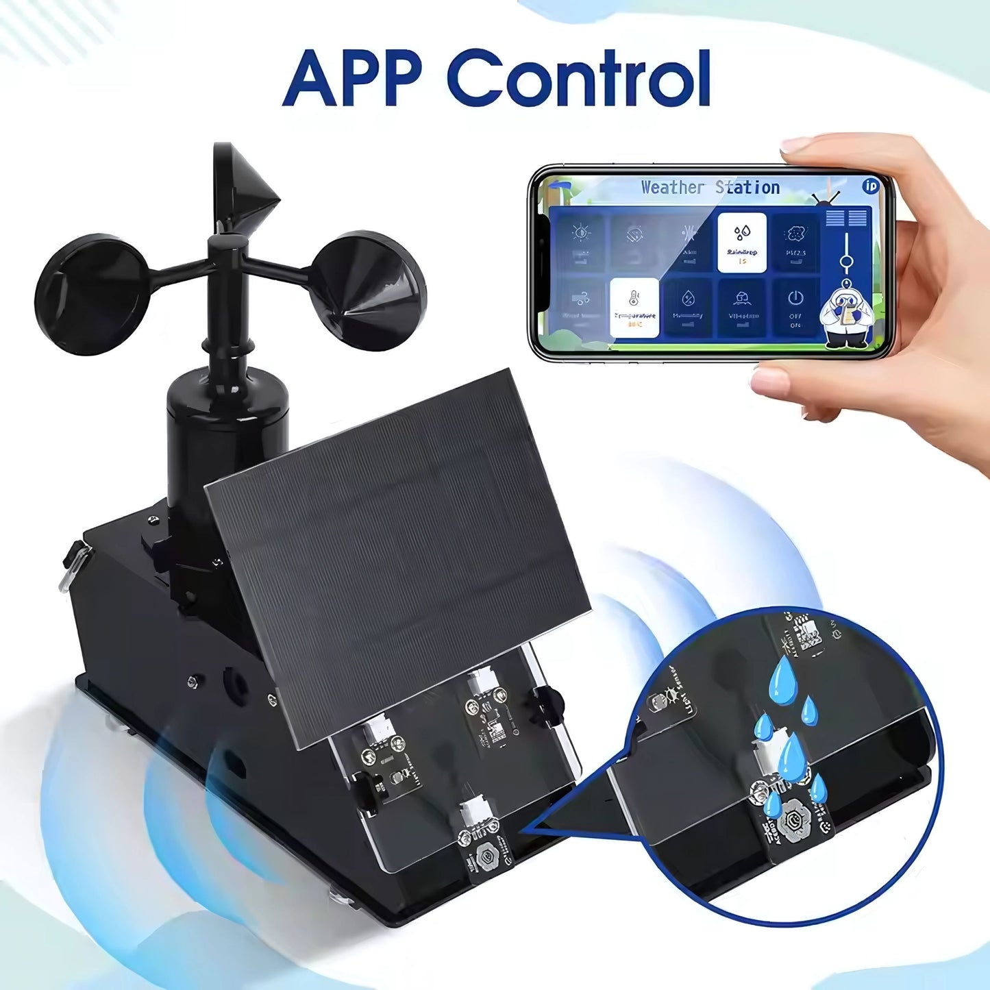 ACEBOTT ESP32 Weather Station Starter Kit