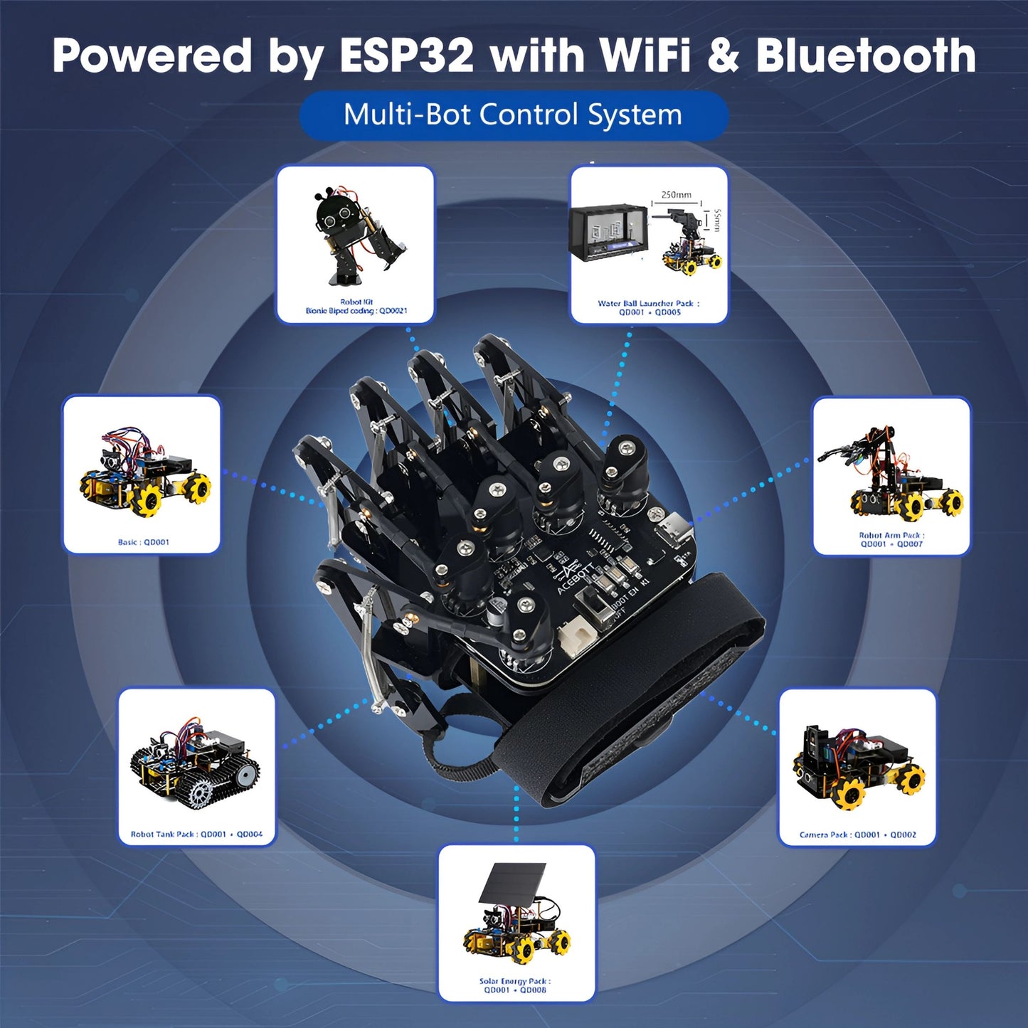 ACEBOTT ESP32 Motion-Sensing Glove