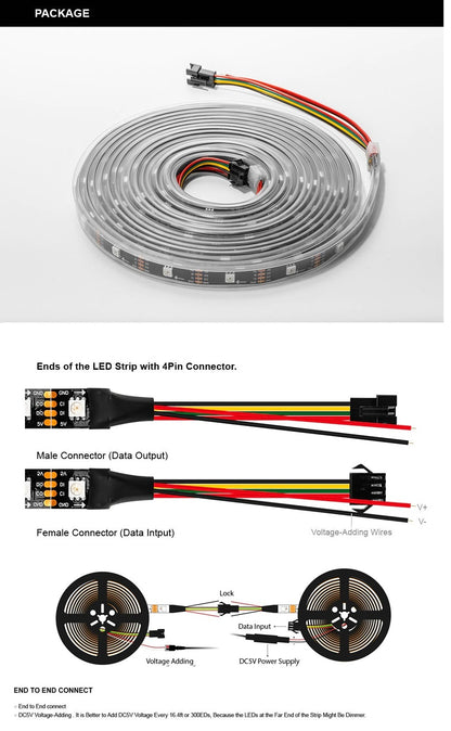 5V SK9822 Neopixel Programmable RGB LED Strip 60 / 144 LEDs/M IP65 IP67 4 wires